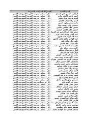 نتائج محافظة بغداد للدراسة الابتدائية 2012  منتديات روح العراق& عراق الخير.xls
