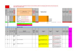 2010 Dec16 documents to confirming_Heike (SC 20-12).xls