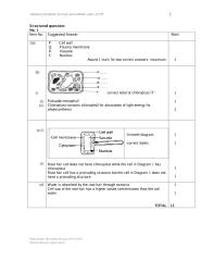 Marking scheme paper 2.pdf